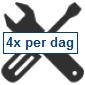 4 keer per dag voorraad en prijsupdate